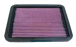 K&N Inlegfilter Mitsubishi Galant 3.0 1999-03