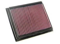K&N Inlegfilter Jaguar S type 3.0 2003-08