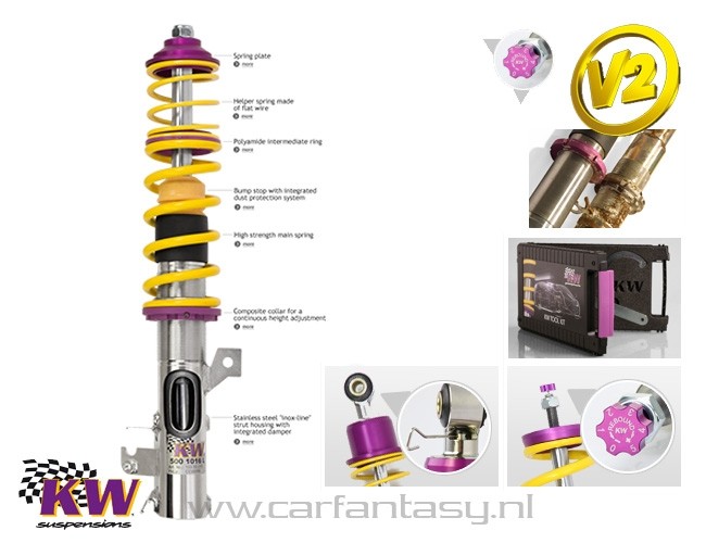 Schroefset KW V2 inox Opel Signum Z-C/S 2.0 DTI 05/2003-