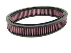 K&N Inlegfilter Seat Arosa 1.0 1997-01