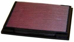 K&N Inlegfilter Jeep Cherokee 5.2 1998