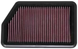 K&N Inlegfilter Kia Sportage 1.6 2010-11