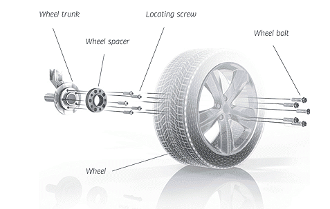 Pro Spacers BMW 3 04.99-.. 5x120 20mm Eibach