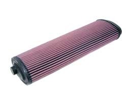 K&N Inlegfilter BMW 118D 2.0 2004-07