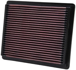 K&N Inlegfilter Mazda Pickup 4.0 1998-08