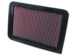 K&N Inlegfilter Toyota Venza 2.7 2009-11