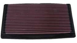 K&N Inlegfilter Honda Civic CRX 1.6 1992-97