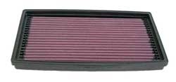 K&N Inlegfilter Ford Focus 1.8 1998-02