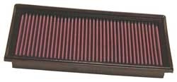 K&N Inlegfilter Ford Fusion 1.6 2002-11