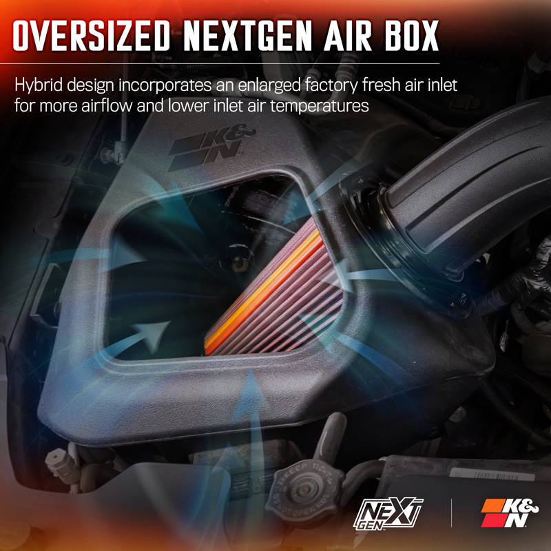 K&N NextGen Cold Air intake  RAM 1500 5.7L V8 2019-2024 (50-1578)