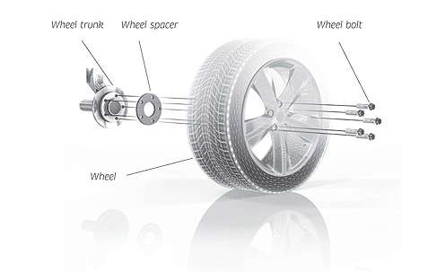 Pro Spacers Mercedes C-Klasse C-Class T-Model 03.01-08.07 5x112