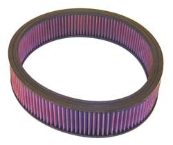 K&N Inlegfilter Mercedes 300SEL 3.0 1985-91