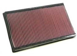 K&N Inlegfilter Kia Sorento 3.5 2002-06