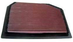 K&N Inlegfilter Porsche 993 3.8RS 1995-97