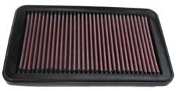 K&N Inlegfilter Mazda 626 2.5 1992-94