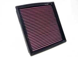 K&N Inlegfilter Mercedes C200 2.0 1993-01