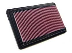 K&N Inlegfilter Citroen C2 1.6 2003-10