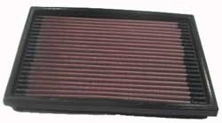 K&N Inlegfilter Opel Combo A 1.4 tot 2001