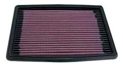 K&N Inlegfilter Opel Sintra 2.2 1996-99