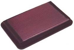 K&N Inlegfilter Opel Frontera 2.2 DTI 1998-04