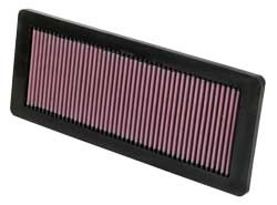 K&N Inlegfilter Citroen C5 1.6 2011