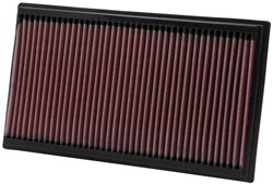 K&N Inlegfilter Mazda 6 2.5 2007-08