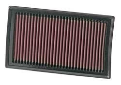 K&N Inlegfilter Renault Modus 1.5 2004-11