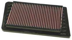 K&N Inlegfilter Jeep TJ 2.4 2003-06