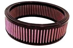 K&N Inlegfilter Chevrolet Cavalier 2.2 1990-91