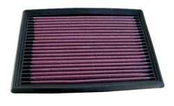K&N Inlegfilter Honda Civic 1.4 1995-4/01