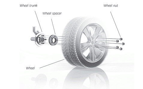 Pro Spacers Kia Soul 02.09-.. 5x114,3 15mm Eibach