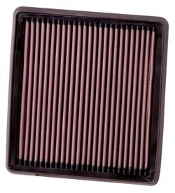 K&N Inlegfilter Fiat Punto Evo 1.4 2010-11