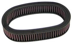 K&N Inlegfilter Renault 19 1.2 1992-95