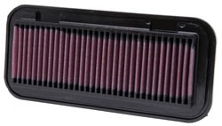 K&N Inlegfilter Citroen C1 1.0 2005-11