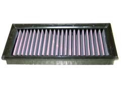 K&N Inlegfilter Mitsubishi Colt 1.1 6/2004-11