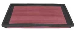 K&N Inlegfilter Porsche 924S 2.5 1986-88