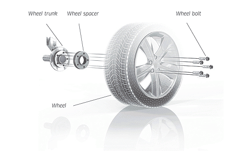 Pro Spacers Seat Cordoba 08.96-08.99 4x100 15mm Black Eibach