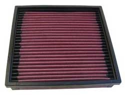 K&N Inlegfilter VW Polo 1.3 1994-96
