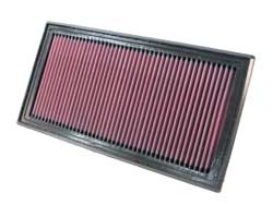 K&N Inlegfilter Jeep Patriot 2.4 2007-10