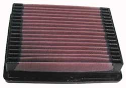 K&N Inlegfilter Ford F250 5.8 1988-93
