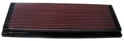 K&N Inlegfilter Ford Mondeo 1.6 1996-00