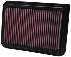 K&N Inlegfilter Toyota Yaris 1.8 2007-11