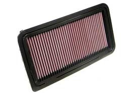 K&N Inlegfilter Saab 9-3 1.8 Turbo 8/2002-11