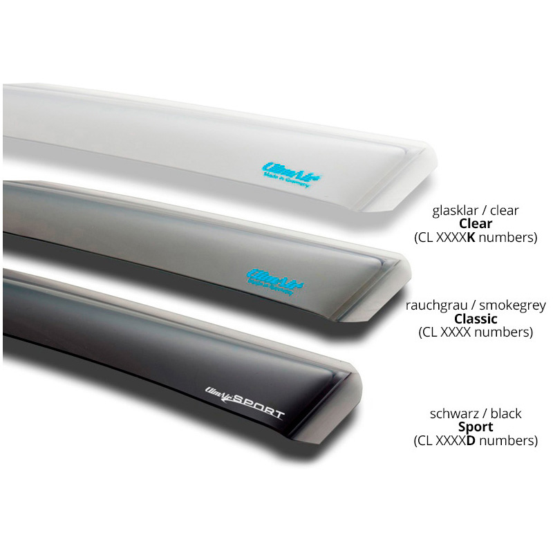 Zijwindschermen Master Helder (achter)  Volkswagen Passat 3C Variant 2005- incl. Facelift 2010-2014