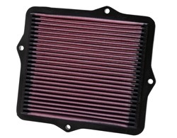 K&N Inlegfilter Honda Civic 1.5 1992-96