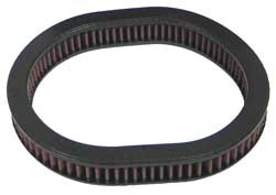 K&N Inlegfilter Honda Civic 1.3 1988-96