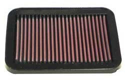 K&N Inlegfilter Suzuki Jimny 1.3 1998-04