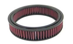 K&N Inlegfilter Ford Capri 2.0 1985-88