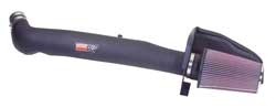 K&N Gen.2 Kit Ford F150 5.0 1988-93