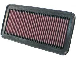 K&N Inlegfilter Hyundai Accent 1.6 2006-11